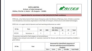 Rites limited ।। ITI Diploma vacancies 2024 ।। rites limited qualification and age relaxation।rites [upl. by Barbuto]