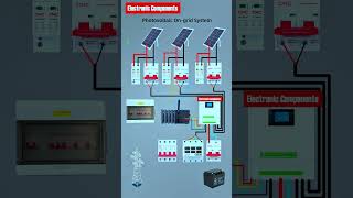 PV Ongrid System with MCB Inverter and SPD Connected shots electrical electricial foryou [upl. by Kauslick]