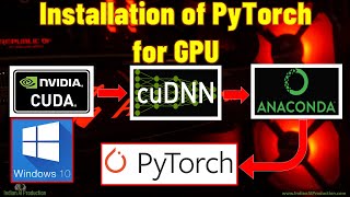 Installation of PyTorch for GPUCPU on Windows OS with CUDA Toolkit cuDNN Anaconda Navigator [upl. by Vasta]