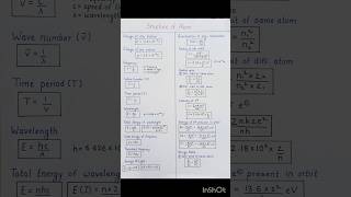 Structure of Atom Class 11 All Formulas Short Notes [upl. by Leavelle302]