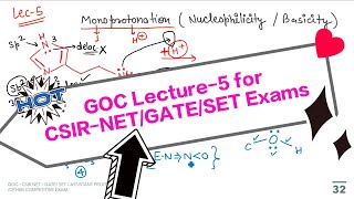 LECTURE 5 GOC chemicalscience csirnet gate jam [upl. by Ssyla]