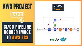 AWS Project  Deploy Docker Container to AWS ECS Automatically with CI CD Pipeline  Step by Step [upl. by Melvena]