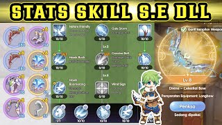 ROX  JOB 4 WINDHAWK BUILD LENGKAP F2PLOWSPENDER [upl. by Oirtemed]