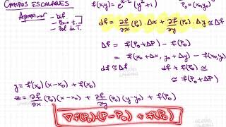 Interpretación física deducción y definición del GRADIENTE [upl. by Evangelina356]