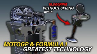 SECRETS OF MOTOGP amp F1 ENGINE POWER  Pneumatic Valve Spring  Working Mechanism amp History [upl. by Ernest]