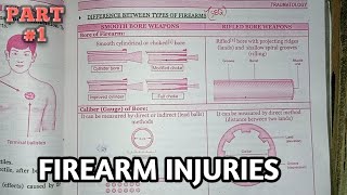 Revision of firearm injuries part1 [upl. by Luamaj]