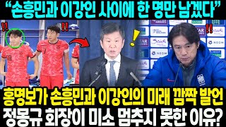 한국 공항에 도착하자마자 홍명보 감독이 손흥민과 이강인의 미래 깜짝 발언 팬들의 호기심 자극 “손흥민과 이강인 사이에 한 명만 남겠다” 정몽규 회장이 미소 멈추지 못한 이유 [upl. by Elamor]