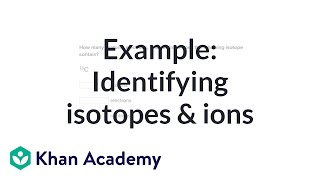 Worked example Identifying isotopes and ions  Chemistry  Khan Academy [upl. by Atinev]