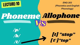 Phoneme vs Allophone  Phonetics and English Phonology [upl. by Gino]