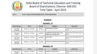 Diploma Exam time table April 2023 pdf Download [upl. by Zimmer]