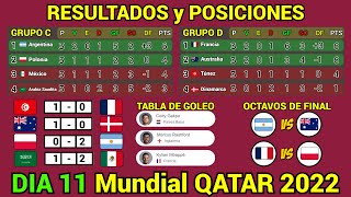 RESULTADOS y TABLA DE POSICIONES HOY Mundial QATAR 2022 Dia 11 [upl. by Notnert]