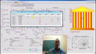 Minsky 10 Demo 16 Why Godley Tables matter [upl. by Amlez20]