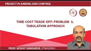 Time Cost trade off Problem 3 Tabulation Approach [upl. by Loydie804]