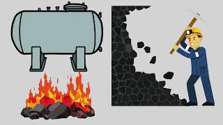 How John Ericsson Tried to Change Energy Forever The Caloric Engine Explained [upl. by Hairem]