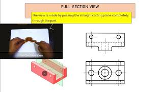 Section View Lecture Engineering Drawing [upl. by Brunhilda]