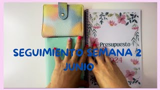 Seguimiento Semana 2 Junio 2024 [upl. by Rafferty]