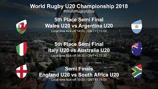 U20 Championship 2018 Day 4  England U20 v South Africa U20 [upl. by Lesirg]