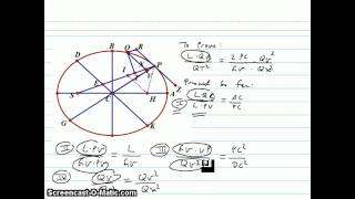 Newtons Principia Explained Part VII [upl. by Rennold604]