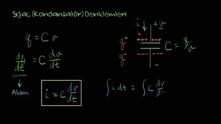 Sığaç Kondansatör AkımGerilim Denklemleri Fizik Elektrik Mühendisliği [upl. by Leonie]