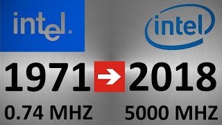 Evolution Of Intel Processors 1971  2018 [upl. by Arika]