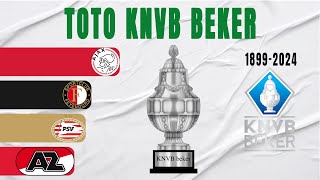 Toto KNVB Beker All Winners 18992024  Dutch Cup [upl. by Niatirb]