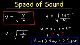 How Fast Is The Speed Of Sound [upl. by Shelah]