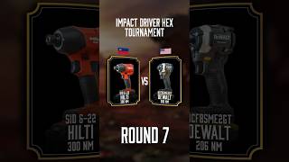 The 18V impact driver hex championship  Round 7 HILTI 🇱🇮 vs DEWALT 🇺🇸 shorts [upl. by Klinger214]