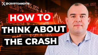 Crypto Crashing Hard  If I Didnt Know What Do I Would Do This  Protect Your Downside [upl. by Knox]