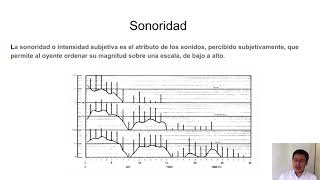 Sonoridad  Clase 80 del Curso de Acústica Musical [upl. by Helsell]