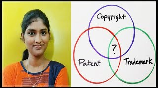 What is Copyright Trademarks ampPatent  Bookish Girl  Tamil copyright ipr trademark patent [upl. by Kolva]