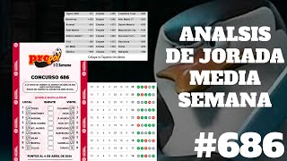 Análisis del Progol Media Semana 686 posible quiniela ganadora y partidos Progol 686 [upl. by Gosney]