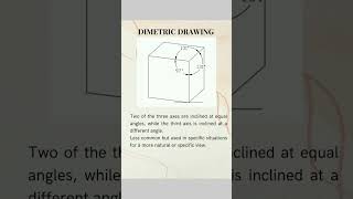 What is Dimetric View in Engineering Drawing engineeringdrawing drawing drawingtutorial [upl. by Artemla]