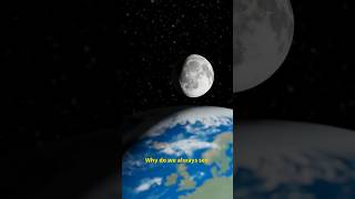 Why do we always see the same side of the Moon [upl. by Donalt60]