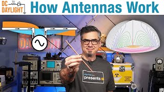 How an Antenna Works 📡 and more [upl. by Yadroc52]