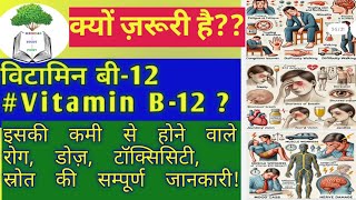 Why is Vitamin B12 important Complete information about deficiency complications dose toxicity [upl. by Monique]