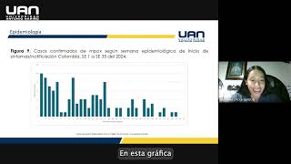 Virus del MPOX un resumen para enfermeras [upl. by Julienne]