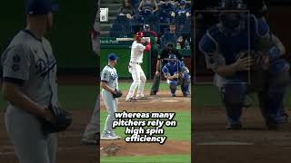 Why is Blake Treinen’s slider so effective dodgers baseball pitching [upl. by Marden]