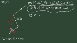 8 Vectores 2D 8 suma y resta de dos vectores dados su ángulo y sus módulos [upl. by Reis]
