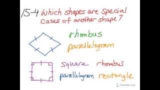 Envision Math Lesson 154 Geometry Special Quadrilaterals [upl. by Aihseyn]