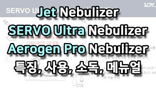 SERVO Ultra Nebulizer Aerogen ProSolo Nebulizer Jet Nebulizer  Feature Usage Disinfection [upl. by Coit619]