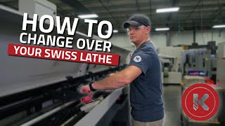 How To Change Over a Citizen L32 Swiss Lathe Start to Finish [upl. by Akinehc]