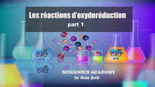 Les réactions doxydoréduction part1 3ème  science math  technique et info [upl. by Conard893]