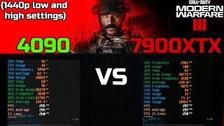 7900XTX VS 4090 On COD MW3 Campaign😱 [upl. by Higinbotham480]