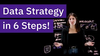 Develop your Data Strategy [upl. by Nednarb]