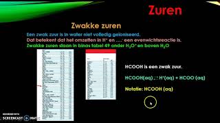 Sterke en zwakke zuren en basen in water [upl. by Kellen]