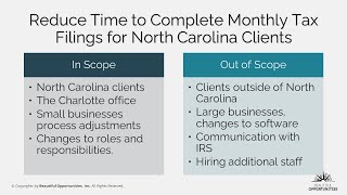 DMAIC Decoded How to avoid scope creep in a Lean Six Sigma project [upl. by Orola925]