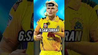 Top 10 Ranking Players in IPL 2024 All Time Comment 01short viral top Ranking 2024 IPL [upl. by Lourie]