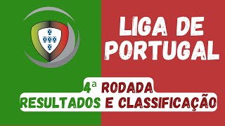 TABELA DO CAMPEONATO PORTUGUÊS 20242025 RESULTADOS DA 4ªRODADA E CLASSIFICAÇÃO ATUALfutebol [upl. by Danna]