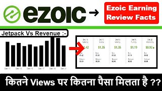 Ezoic Earning Proof Hindi  Ezoic Earning Review  Ezoic Income Report with Proof  Ezoic Revenue [upl. by Sirtaeb235]