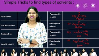 Simple Tricks to find types of solvents like polar non polar polar protic polar aprotic solvents [upl. by Brasca194]